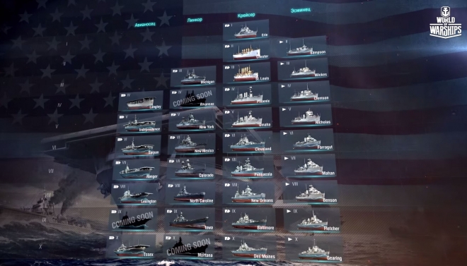 Гайды World of Warships – США