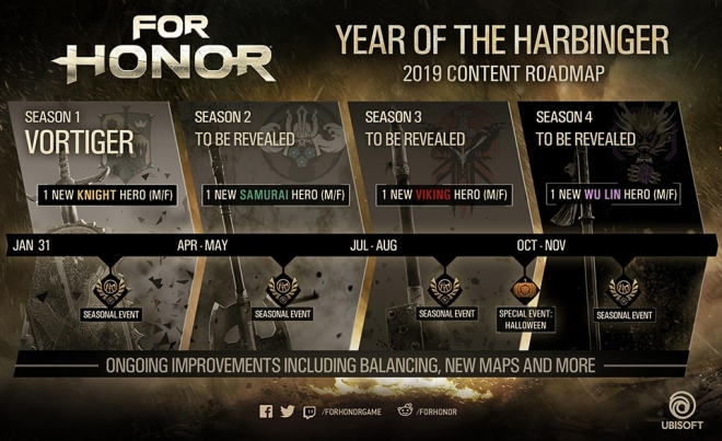 Расписание на год вперед для For Honor