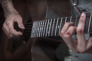 Гитару Элли из The Last of Us Part II можно купить за $2299