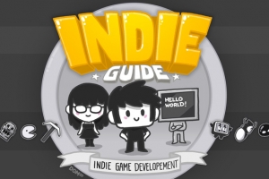 Инди-разработчики против скидок