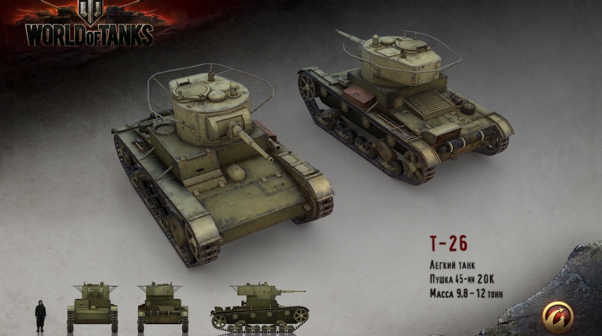 Гайды World of Tanks: Т-26