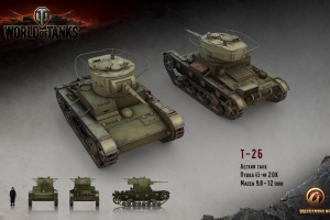 Гайды World of Tanks: Т-26