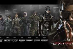 Konami набирает команду для разработки новой Metal Gear