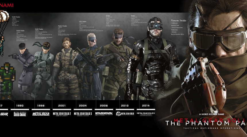 Konami набирает команду для разработки новой Metal Gear